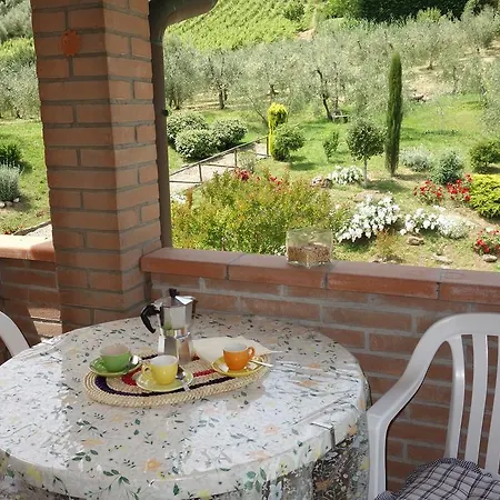 Casa Elisa Apartment Montaione