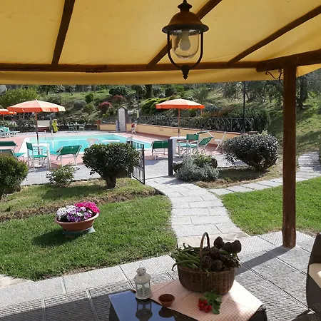 Casa Elisa Apartment
